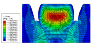 Custom Engineered Solutions